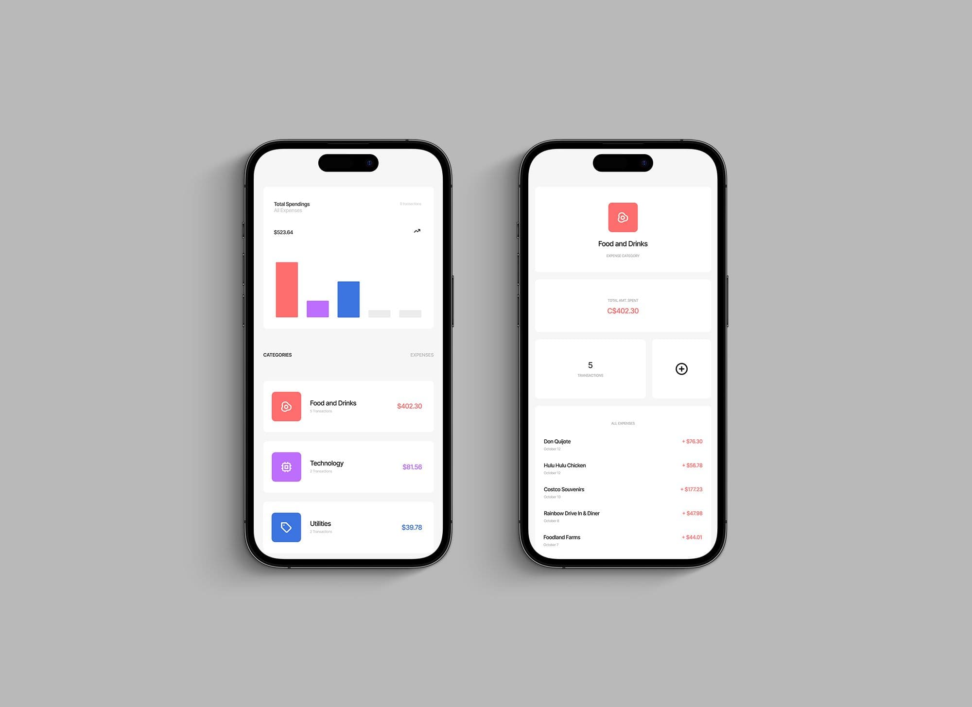 Expenses Details, Mobile