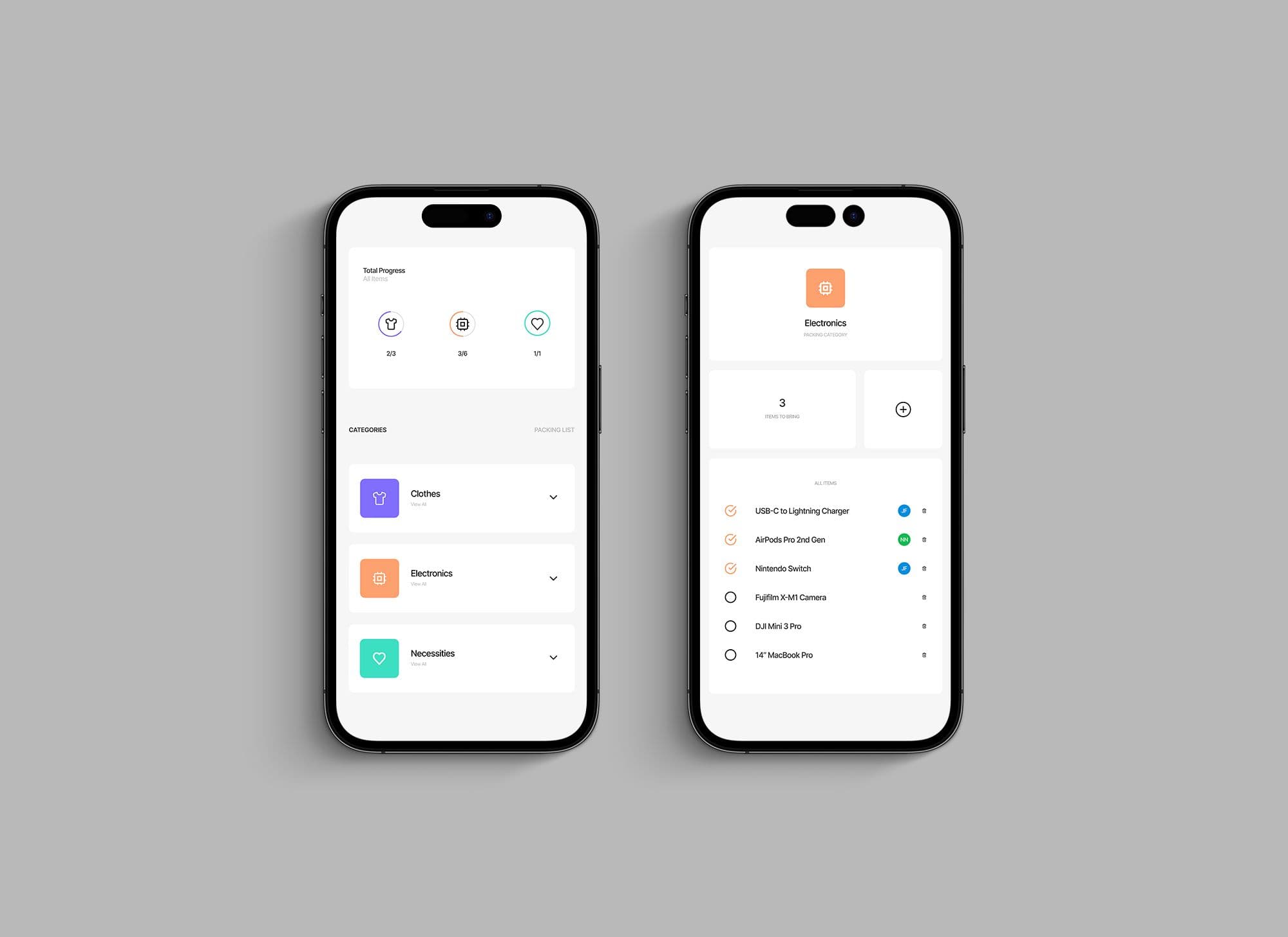 Packing Details, Mobile